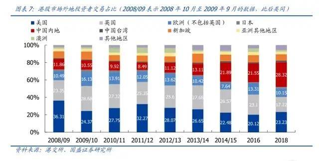 ＂2024年新奧天天精準(zhǔn)資料大全＂的：全方位數(shù)據(jù)解析表述_潮流版4.36