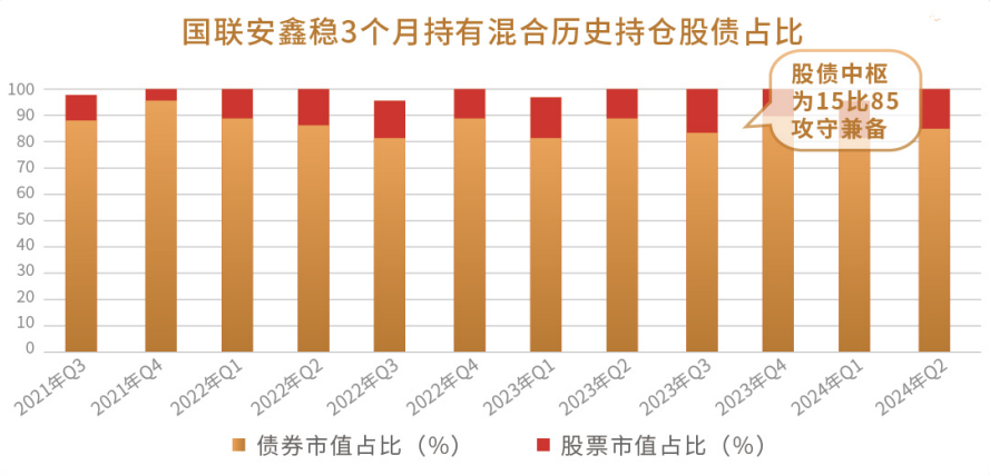 辦公打印 第101頁