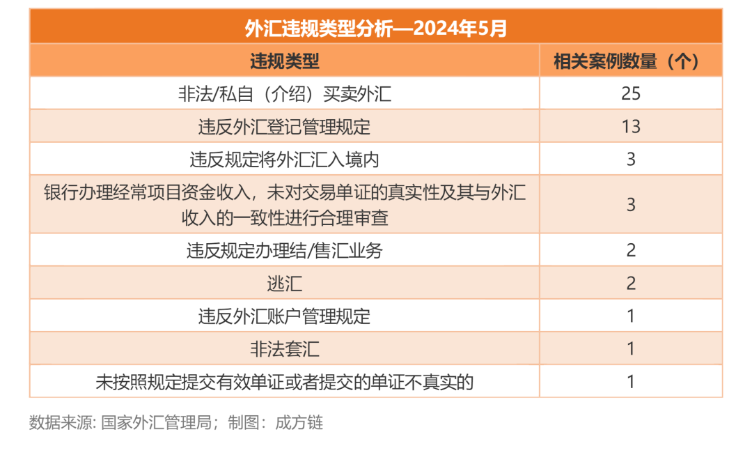 ＂2024年澳門今晚開碼料＂的：案例實證分析_移動版3.62