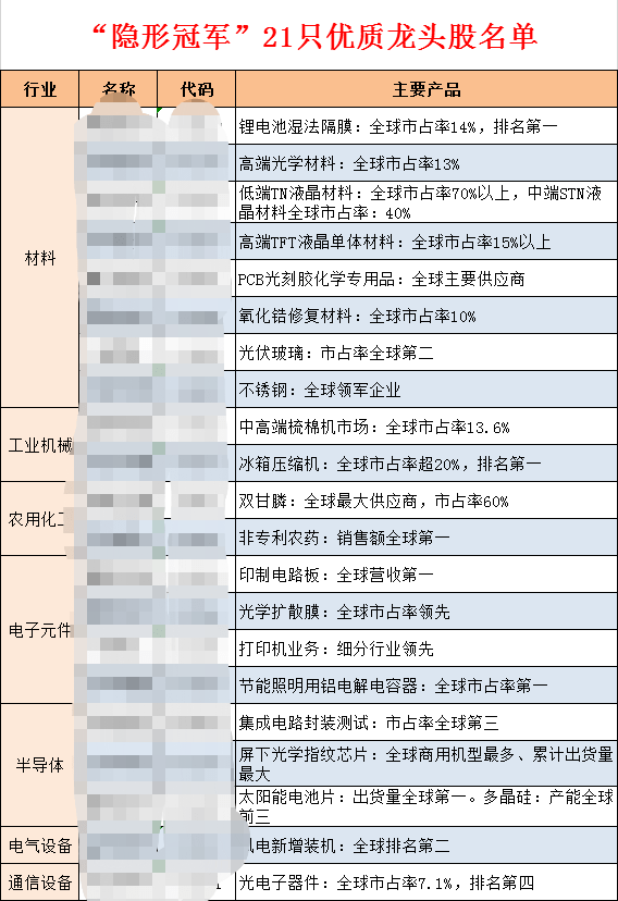 ＂4949澳門特馬今晚開獎＂的：執(zhí)行驗證計劃_科技版4.39