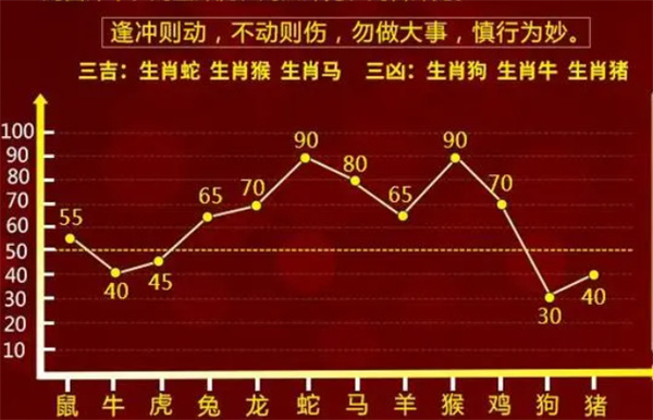 ＂一肖一碼一必中一肖＂的：現(xiàn)象分析定義_創(chuàng)意版5.7