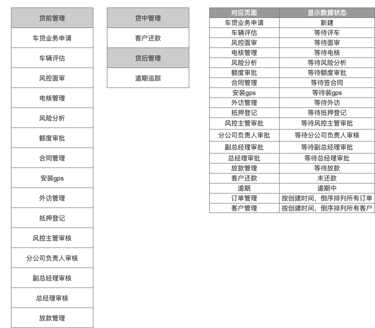 ＂新奧門天天開獎資料大全309期＂的：系統(tǒng)評估分析_專業(yè)版3.92