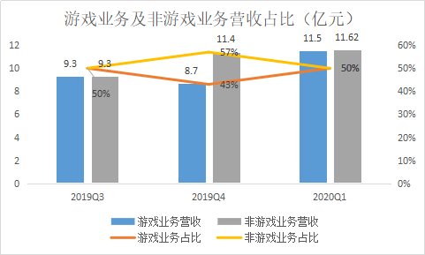 ＂澳門(mén)一碼一肖一待一中四不像＂的：專業(yè)數(shù)據(jù)解釋設(shè)想_變革版5.33