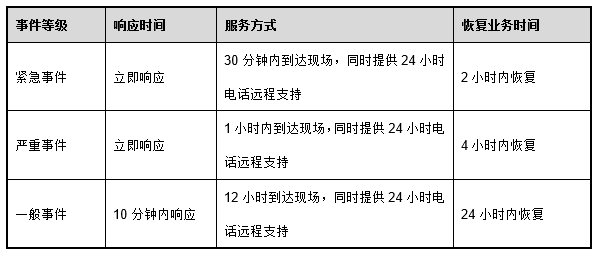 ＂澳門一碼一肖一恃一中354期＂的：機(jī)制評(píng)估方案_響應(yīng)版9.43