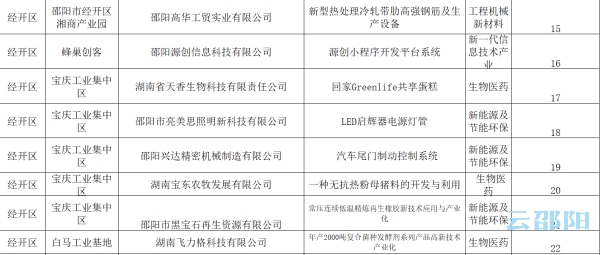 辦公設(shè)備耗材銷售 第91頁(yè)