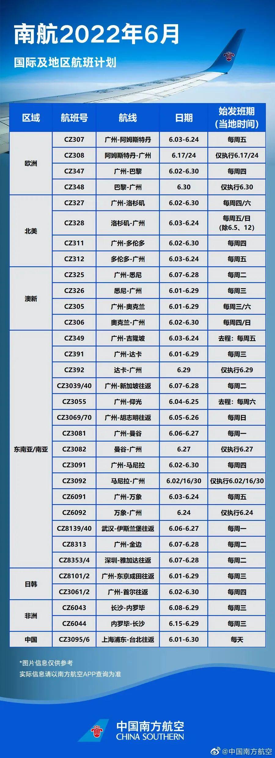 辦公設(shè)備銷售 第93頁(yè)