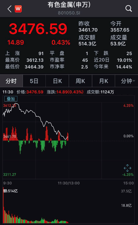 國(guó)巨最新股價(jià)信息及獲取步驟指南