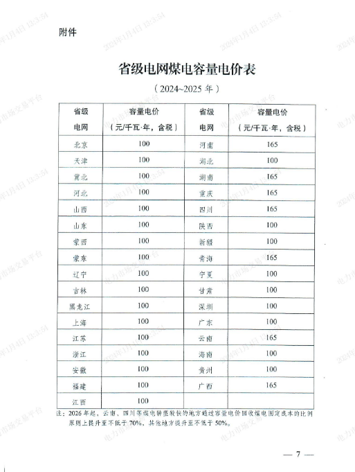 2024全年資料免費(fèi)大全功能,執(zhí)行機(jī)制評估_冷靜版65.613