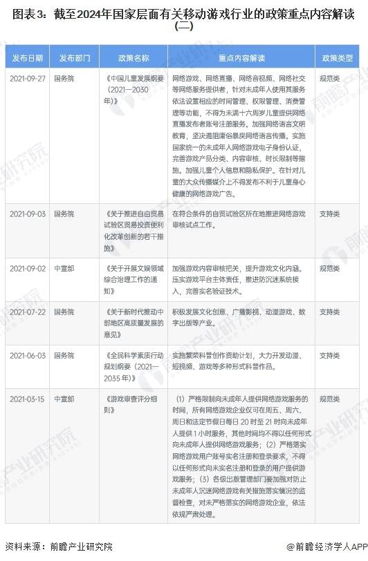 2024年正版資料免費(fèi)大全中特,決策支持方案_游戲版36.435