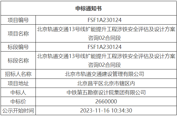 2024澳門天天六開彩免費(fèi)香港,安全設(shè)計(jì)方案評(píng)估_響應(yīng)版88.671