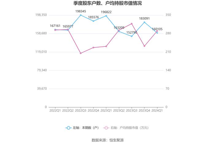 2024香港開獎(jiǎng)記錄查詢表格,實(shí)證分析詳細(xì)枕_習(xí)慣版76.259