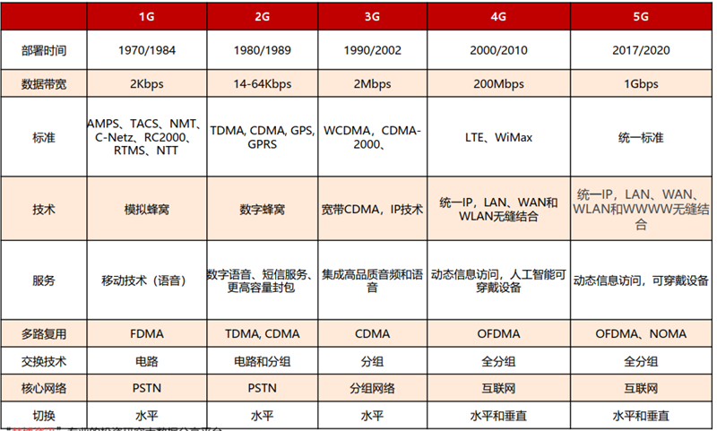 7777788888精準(zhǔn)一肖,定量解析解釋法_黑科技版53.619