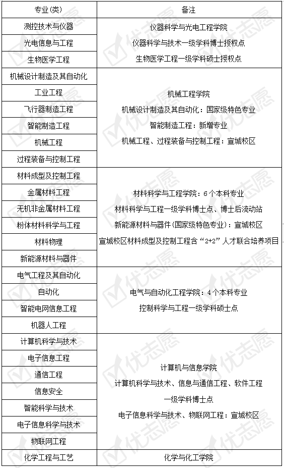 一碼一肖100%的資料怎么獲得,專業(yè)解讀評估_豪華款22.146