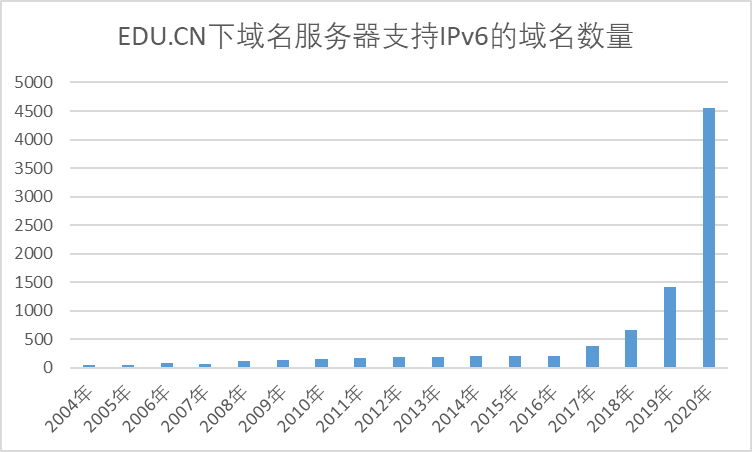 一肖一碼一特一中,資源部署方案_多媒體版95.292