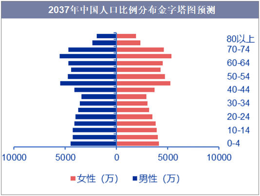 今晚澳門碼特開什么號(hào)碼,科學(xué)依據(jù)解析_文化版38.695