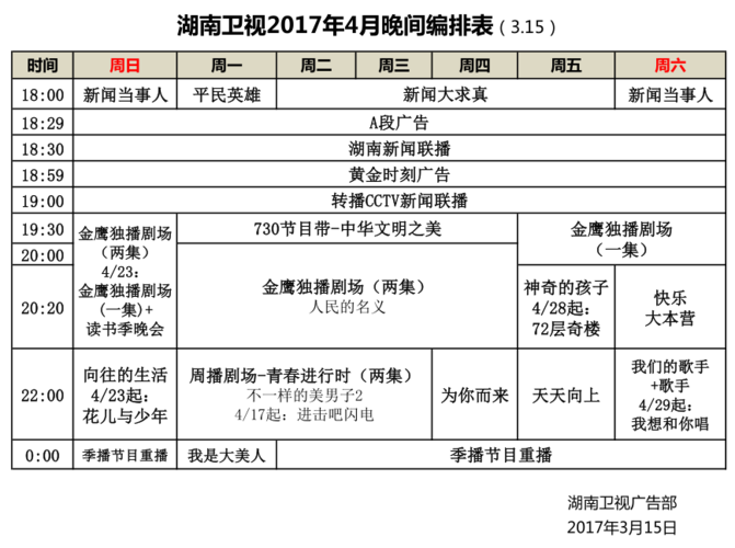 湖南電視節(jié)目表,湖南電視節(jié)目表，愛的紐帶與溫馨陪伴的日常