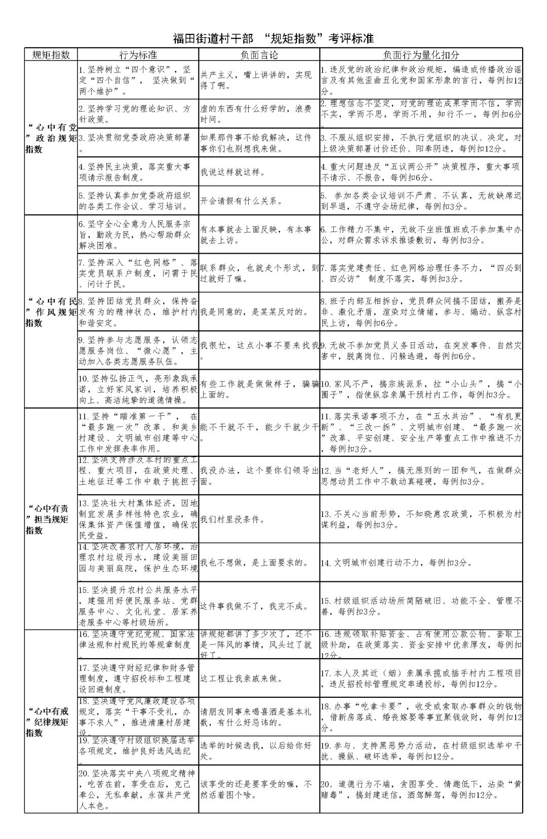 澳門三肖三碼精準100%黃大仙,綜合指數(shù)法_遠光版70.789