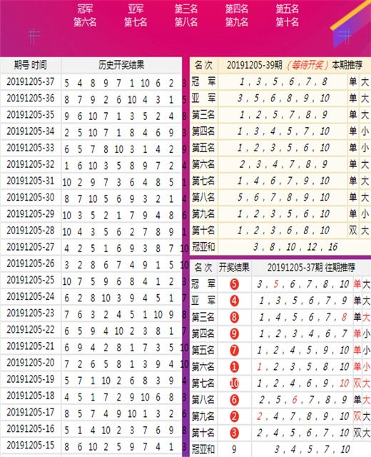 辦公設(shè)備銷售 第84頁