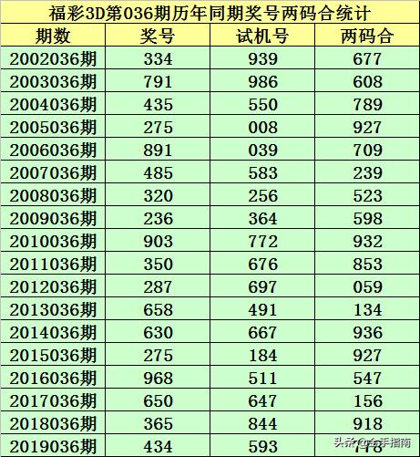 王中王72396.cσm.72326查詢精選16碼一,快速產(chǎn)出解決方案_定制版83.124