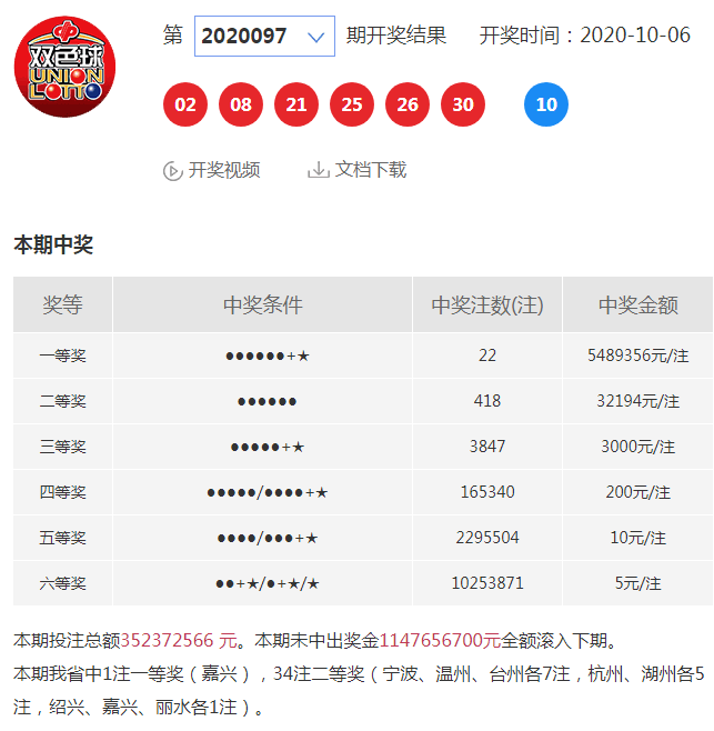 香港碼今期開獎結(jié)果,詳情執(zhí)行數(shù)據(jù)安援_懸浮版5.892