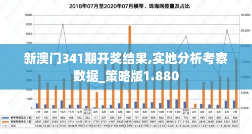 ＂123699港澳彩開獎結(jié)果查詢＂的：精準(zhǔn)分析實踐_全景版6.74