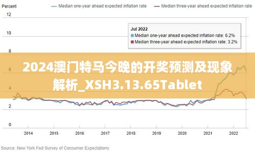 ＂2024年澳門特馬今晚＂的：現(xiàn)況評判解釋說法_商務(wù)版3.61