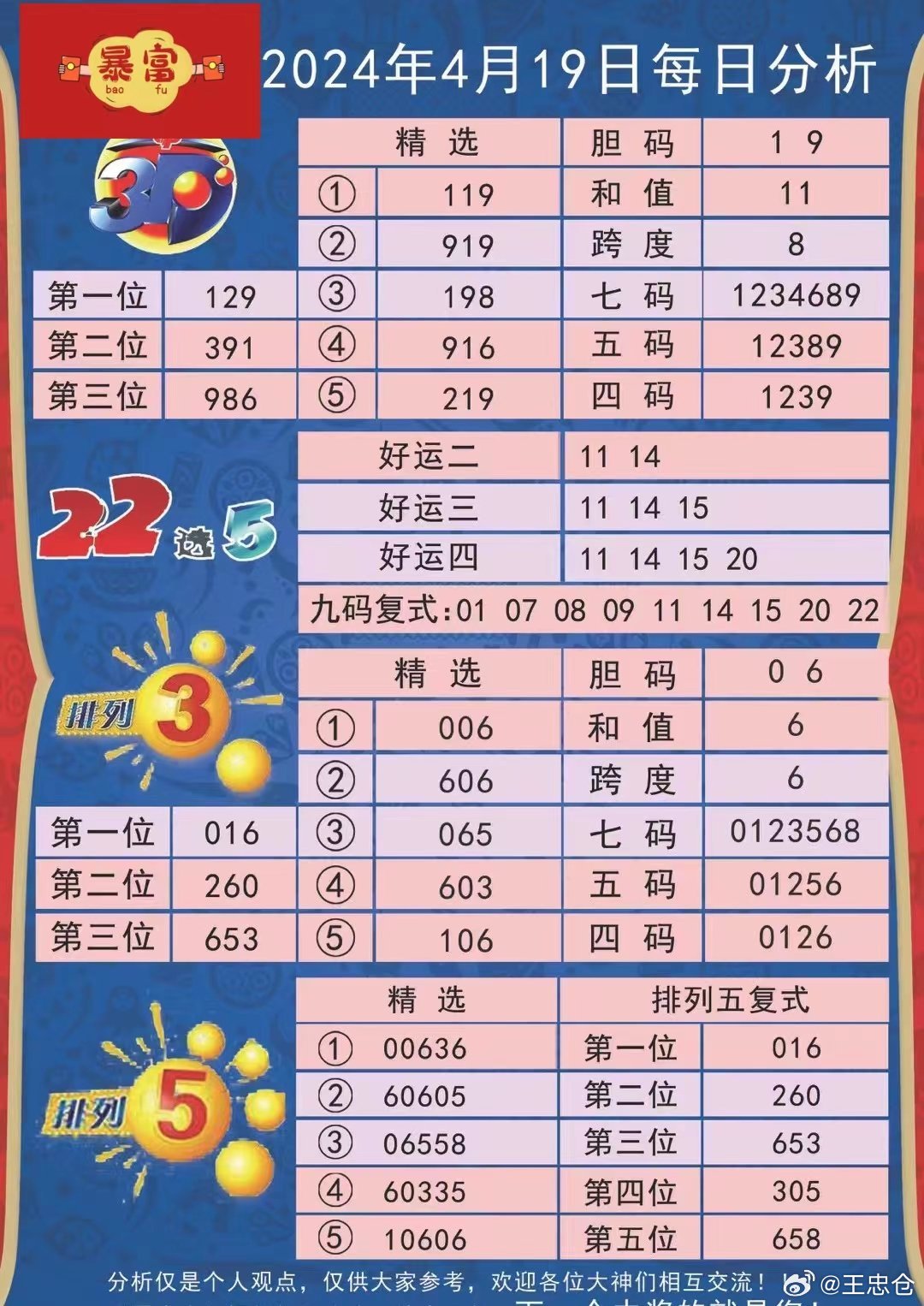 ＂2024新澳精準免費資料＂的：實證分析細明數(shù)據(jù)_增強版5.11