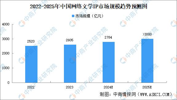 辦公設(shè)備耗材銷售 第77頁