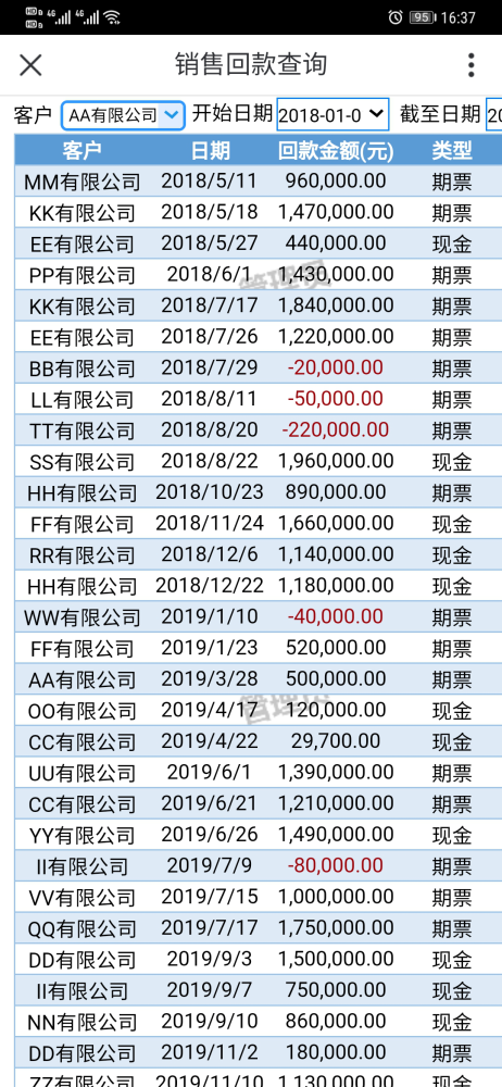 ＂一碼爆(1)特＂的：全面數(shù)據(jù)分析_復(fù)古版3.29