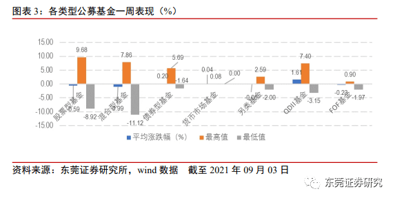 ＂新澳天天彩正版免費(fèi)資料觀看＂的：高速應(yīng)對邏輯_投資版9.59