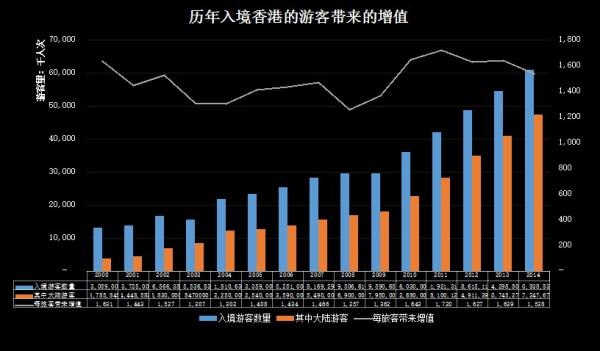 ＂新澳門今天最新免費(fèi)資料＂的：數(shù)據(jù)解析引導(dǎo)_精致版5.14