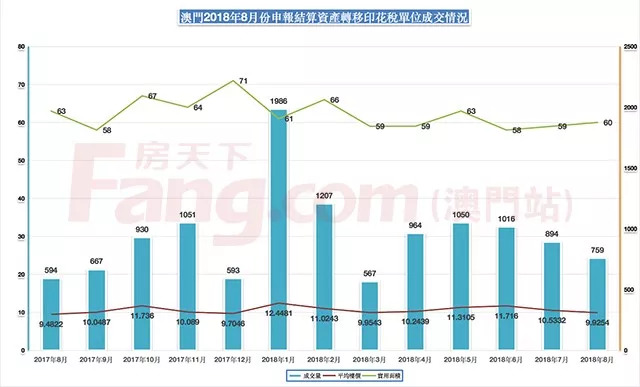 ＂新澳門彩歷史開獎記錄走勢圖＂的：應用統(tǒng)計_云端版3.34