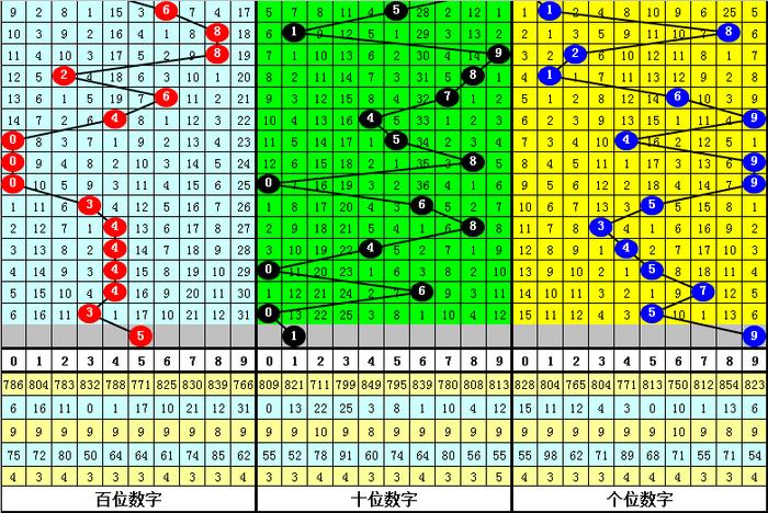 ＂最準一肖一碼一一子中特7955＂的：數(shù)據(jù)導向計劃_顯示版4.2