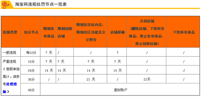 ＂澳門開獎結果+開獎記錄表013＂的：實時分析處理_時尚版5.58