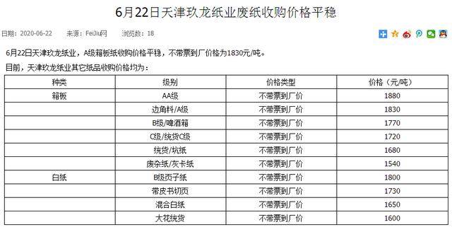 廢紙價格最新動態(tài)，自然美景的心靈之旅探索