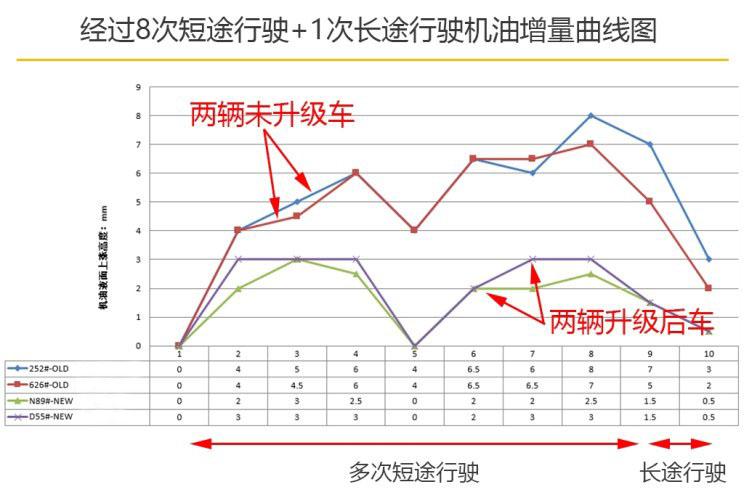 2024香港開獎記錄查詢表格,實地數(shù)據(jù)驗證_體驗版92.749