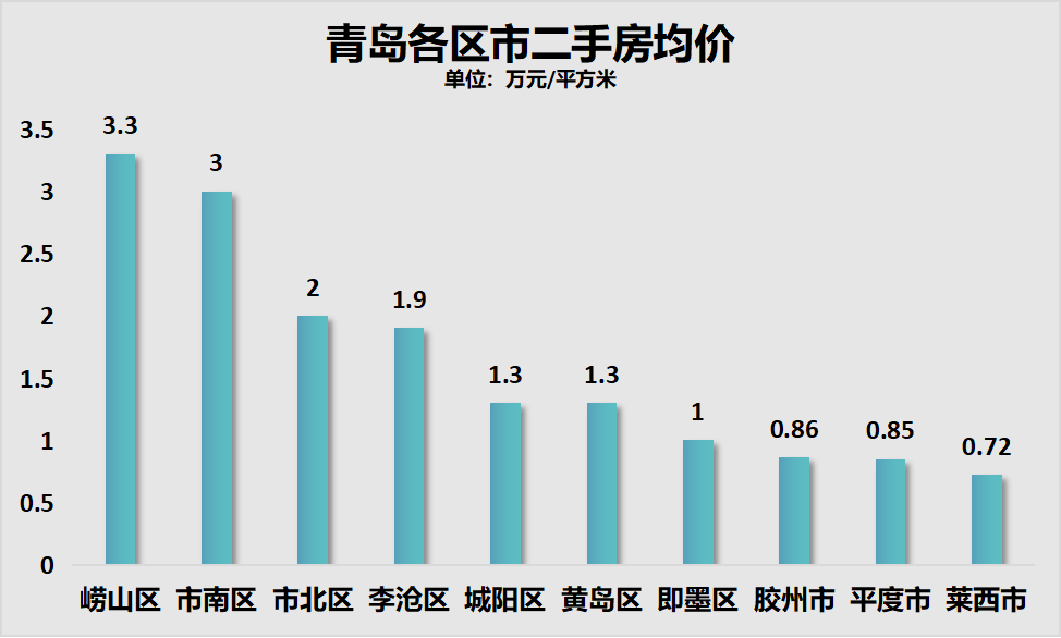 辦公設備耗材銷售 第67頁