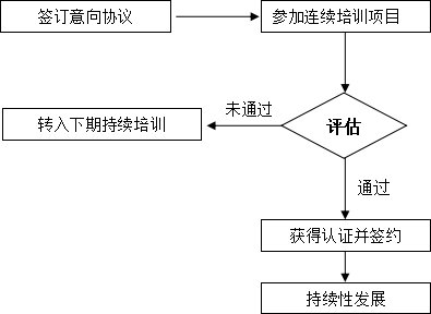 三肖三期必出特肖資料,系統評估分析_數字處理版44.297