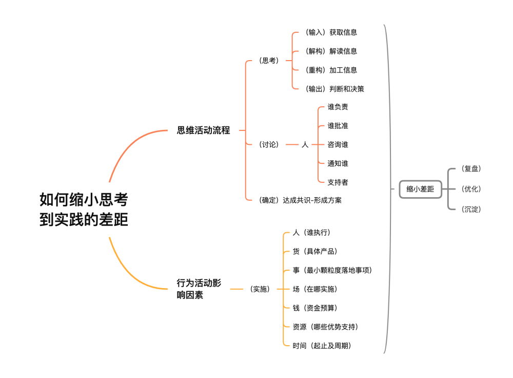 六和彩開碼資料2024開獎(jiǎng)結(jié)果香港,執(zhí)行驗(yàn)證計(jì)劃_快速版37.700