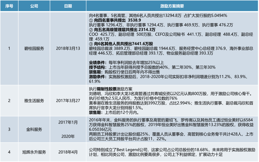 新澳今天最新免費資料,仿真方案實施_原創(chuàng)版64.767