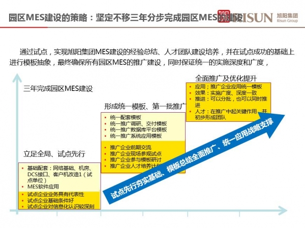 新澳天天免費(fèi)資料大全,執(zhí)行機(jī)制評(píng)估_定制版73.244