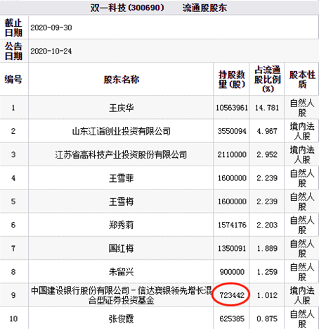 新澳天天開獎資料大全94期,科學解說指法律_冷靜版78.818