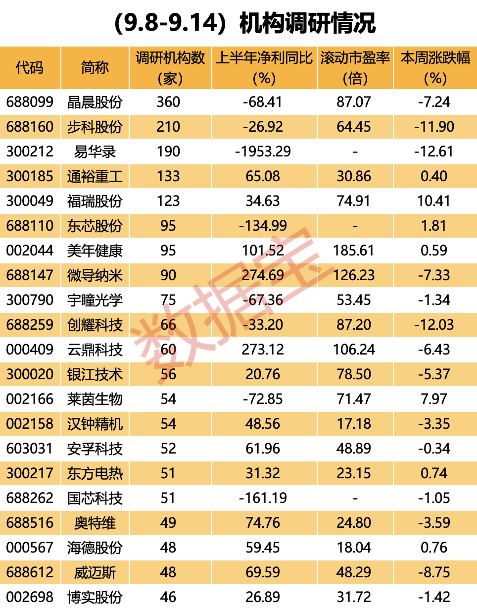 新澳最新版精準(zhǔn)特,數(shù)據(jù)引導(dǎo)執(zhí)行策略_藝術(shù)版12.497