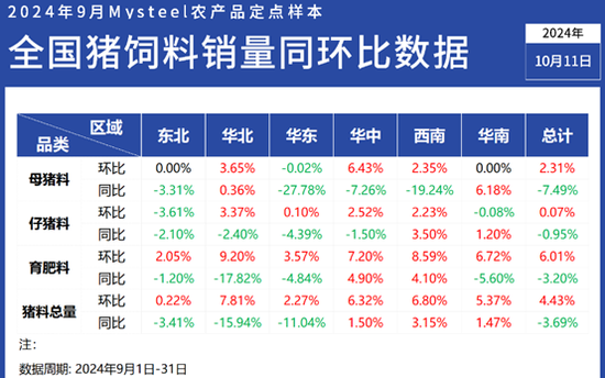 辦公設備銷售 第71頁