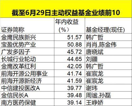 澳門特馬今天開獎結(jié)果,專業(yè)解讀評估_家庭版64.882