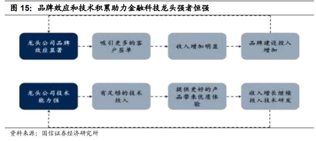 辦公設(shè)備耗材銷售 第64頁