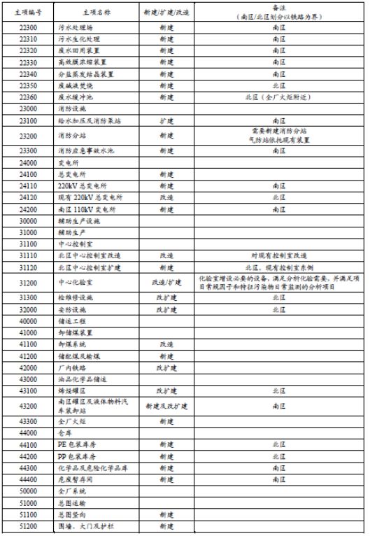 管家婆100%中獎,精準分析實踐_升級版46.519