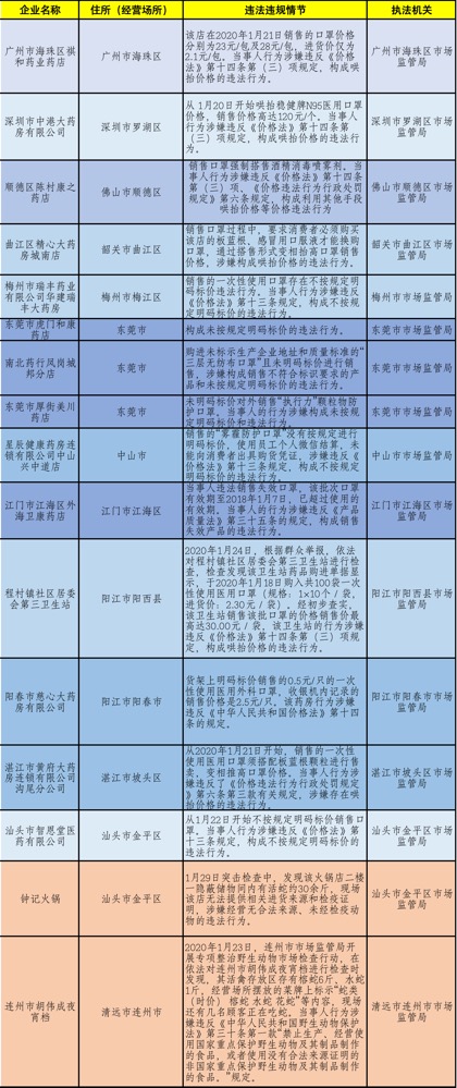 ＂2024年天天開好彩資料＂的：實(shí)證分析詳細(xì)枕_先鋒實(shí)踐版5.21