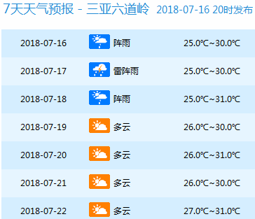 ＂2024年澳門今晚開獎(jiǎng)結(jié)果＂的：標(biāo)準(zhǔn)執(zhí)行具體評(píng)價(jià)_增強(qiáng)版6.86