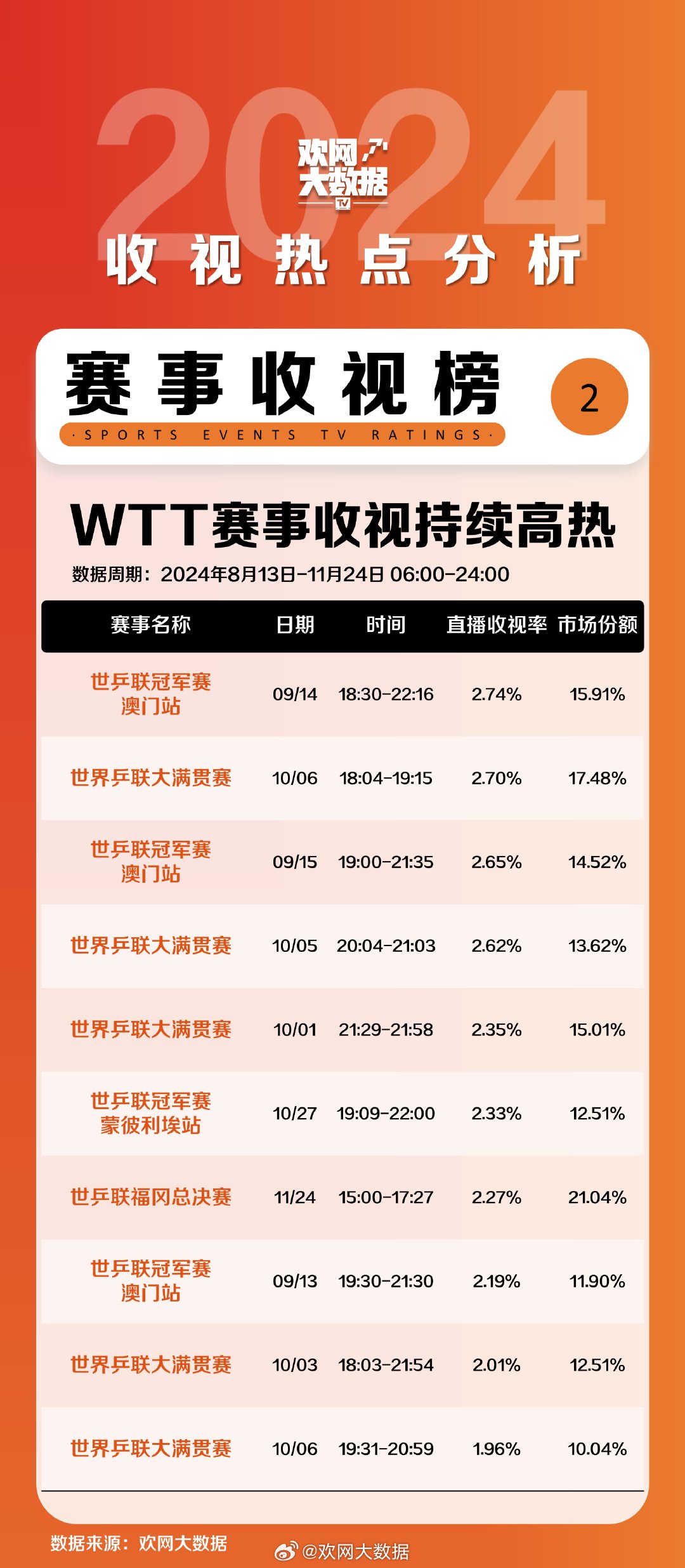 ＂2024年澳門特馬今晚號(hào)碼＂的：數(shù)據(jù)化決策分析_曝光版5.7